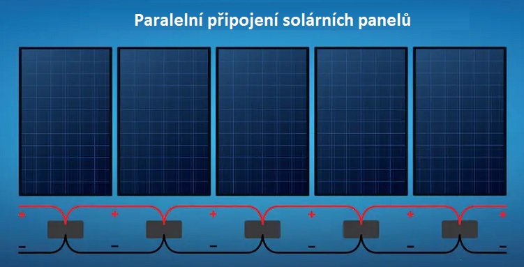 Paralelní připojení solárních panelů