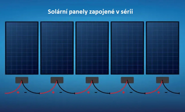 Solární panely zapojené v sérii